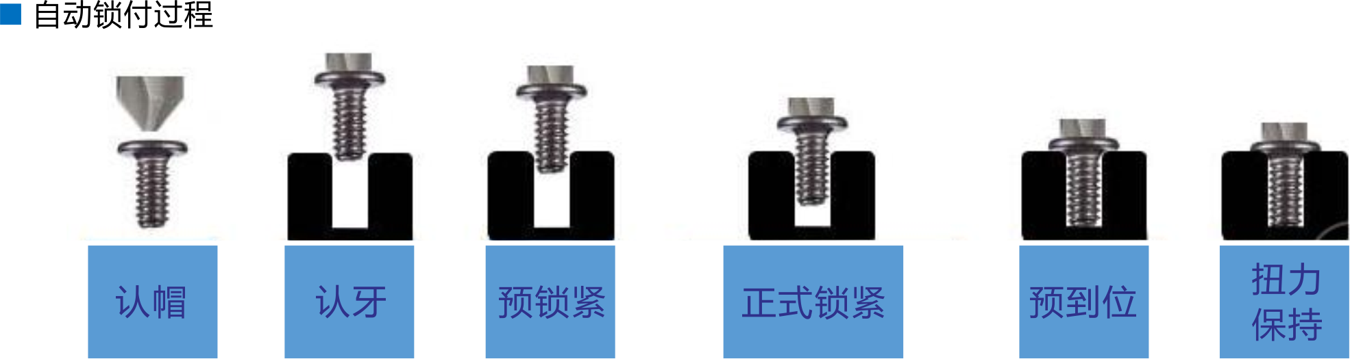 自動(dòng)打螺絲機(jī) 自動(dòng)鎖螺絲機(jī)