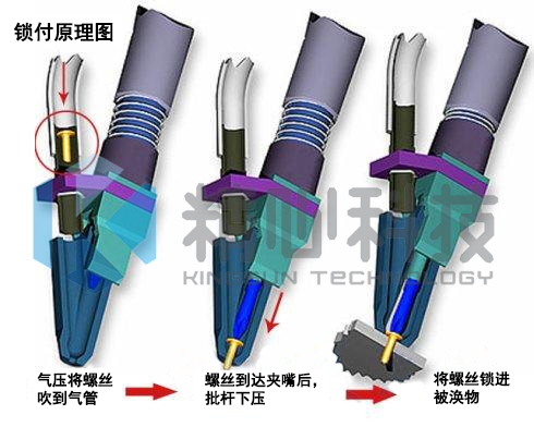 自動(dòng)打螺絲機(jī) 自動(dòng)鎖螺絲機(jī)